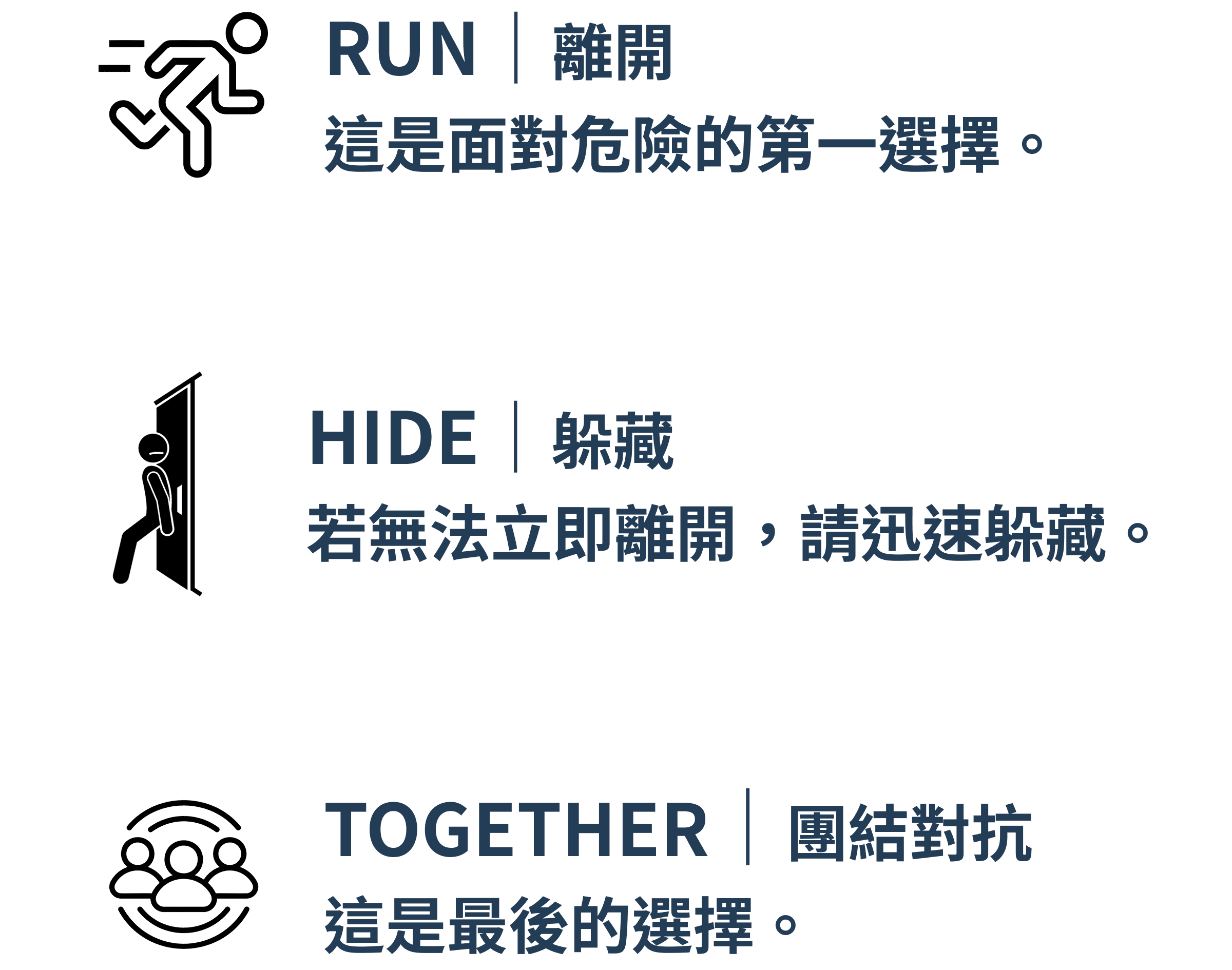 面對暴力威脅三原則